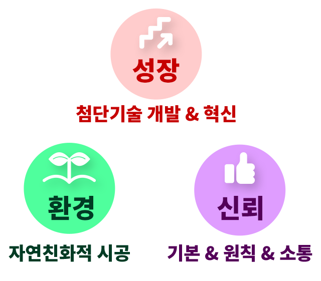 핵심가치